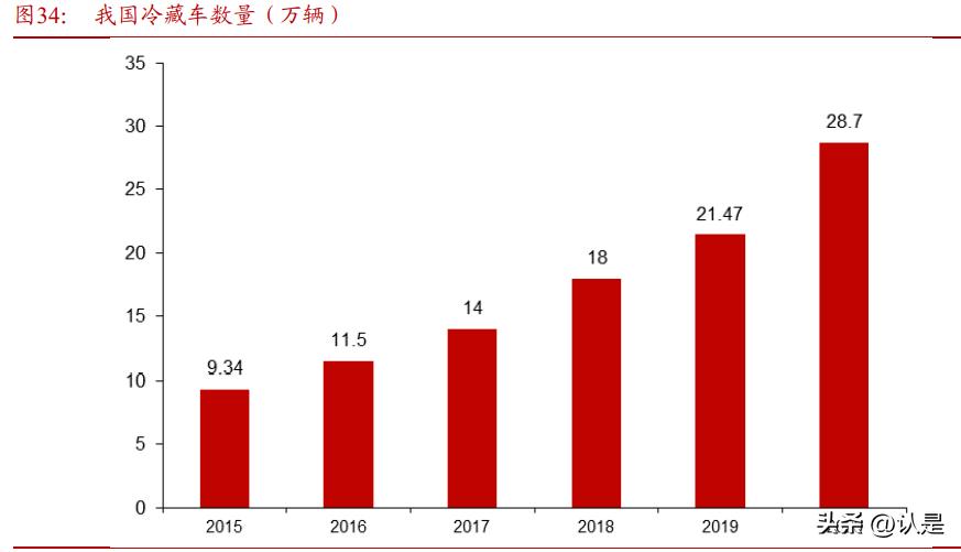 赛特新材投资价值,赛特新材研发