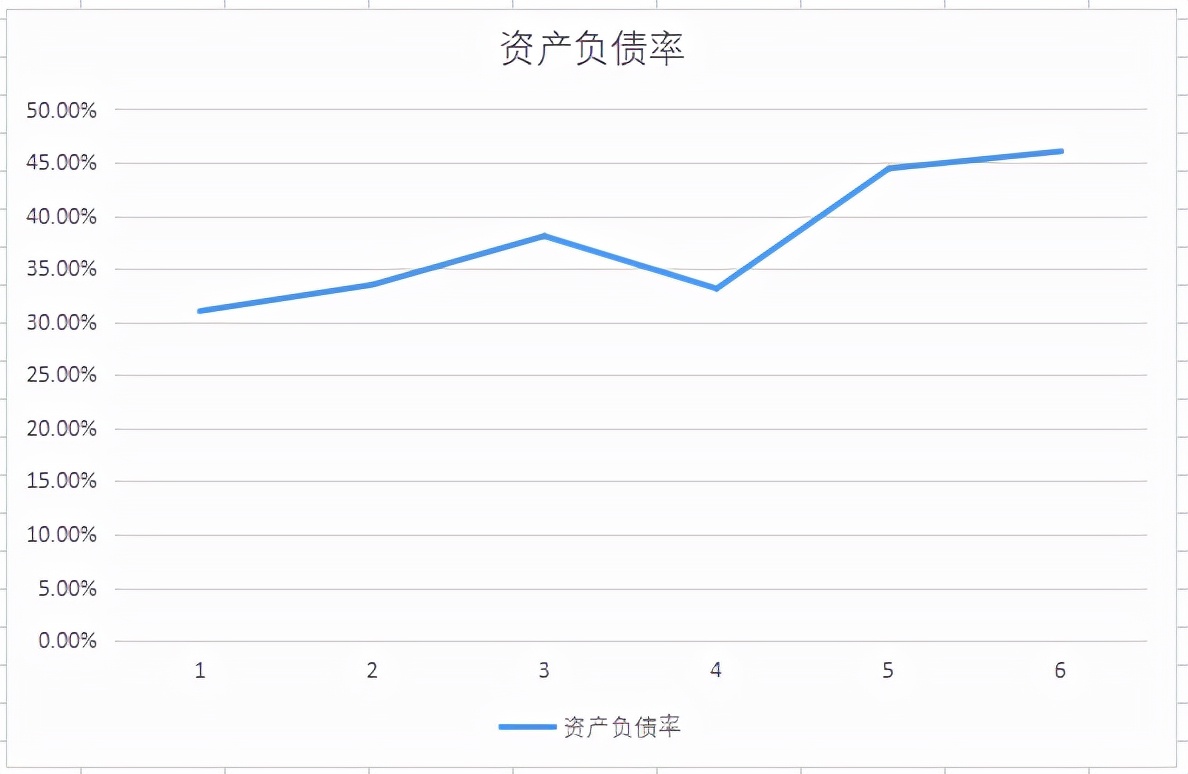 防务雷达,a股军工雷达相关的股票