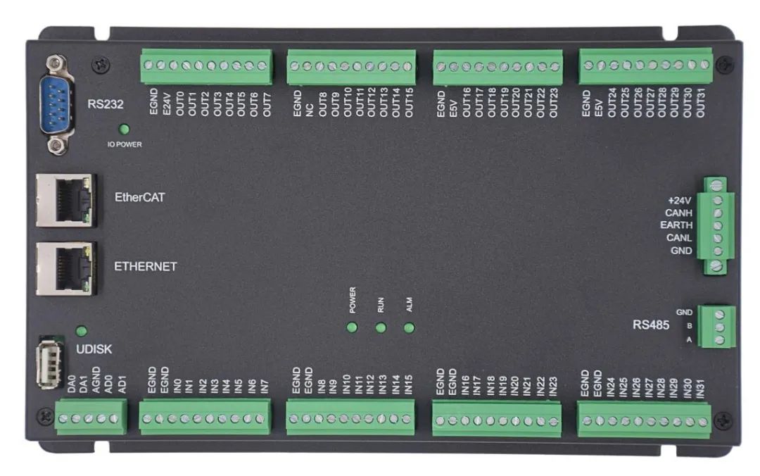 ethercat运动控制器的优势,EtherCAT总线运动控制器