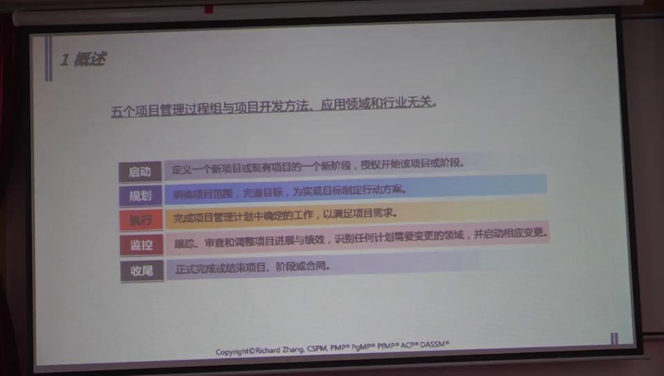 pmp现代卓越培训价格,pmp线上培训现代卓越