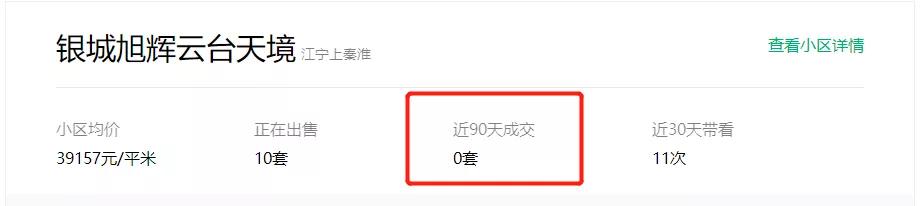 南京二手房哪个板块抗跌,新房上涨二手房下跌什么趋势
