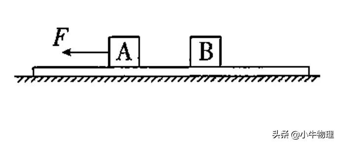 初中静摩擦力的方向,静摩擦力与滑动摩擦
