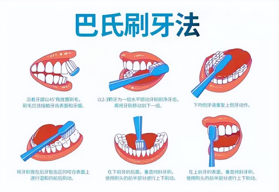 美白牙粉的功效和作用,牙齿美白去黄牙粉使用方法