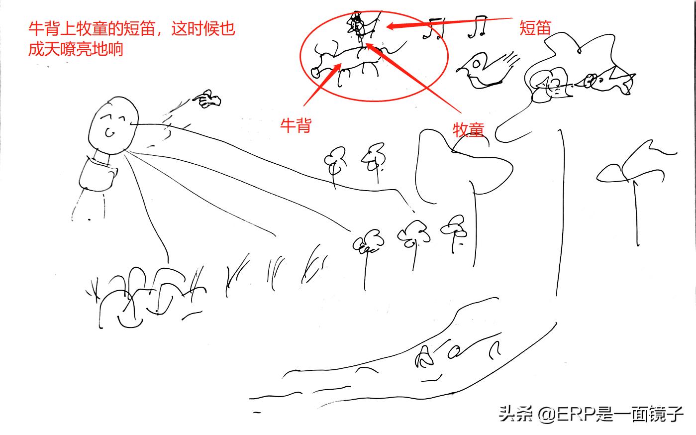 孩子背课文就哭怎么办,孩子背课文有什么技巧