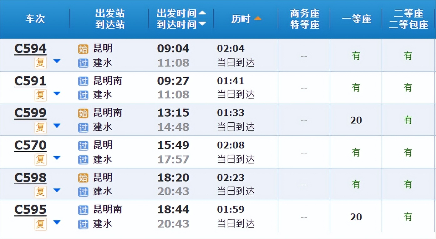 这座好吃好玩好住的云南小城，我劝你一定早点去