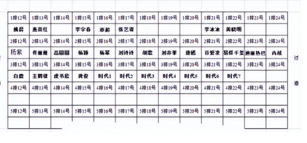 李冰冰的担心是对的，这场轰动饭圈的“网络*力暴**”，越来越疯魔了
