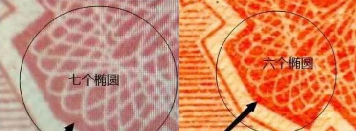 05版人民币各个券别防伪特征,用荧光灯辨别老版人民币真伪