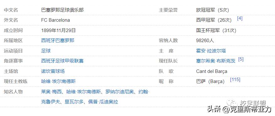 巴塞罗那有几家足球俱乐部,巴塞罗那u12足球俱乐部