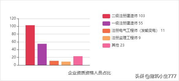 中央支持福建建设示范区,中央发展福建