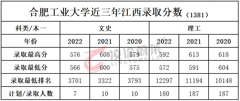 院校解读之华南师范大学,院校解读