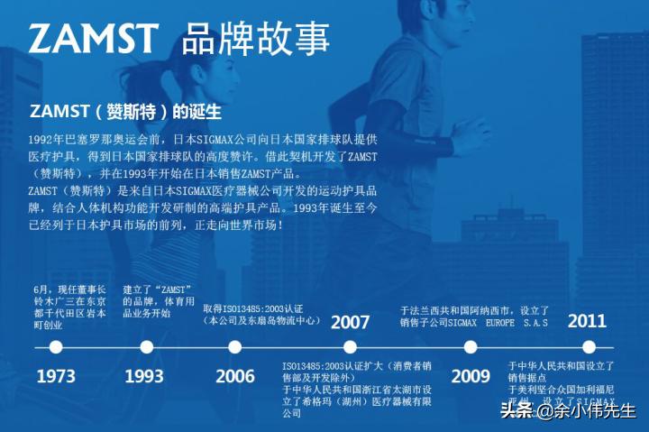 医用护膝品牌排行榜,电加热护膝十大品牌