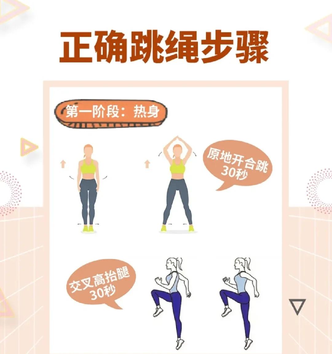 跳绳girl必看：不要让错误的跳绳害了你