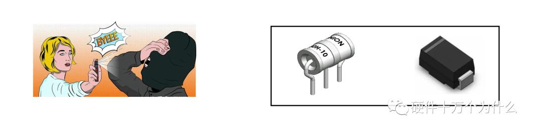 一张图解释维度,一张图解释mbti