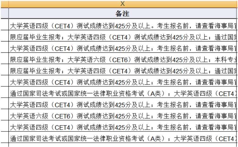 国家公务员考试如何选择报考职位,国家公务员考试报名步骤详解