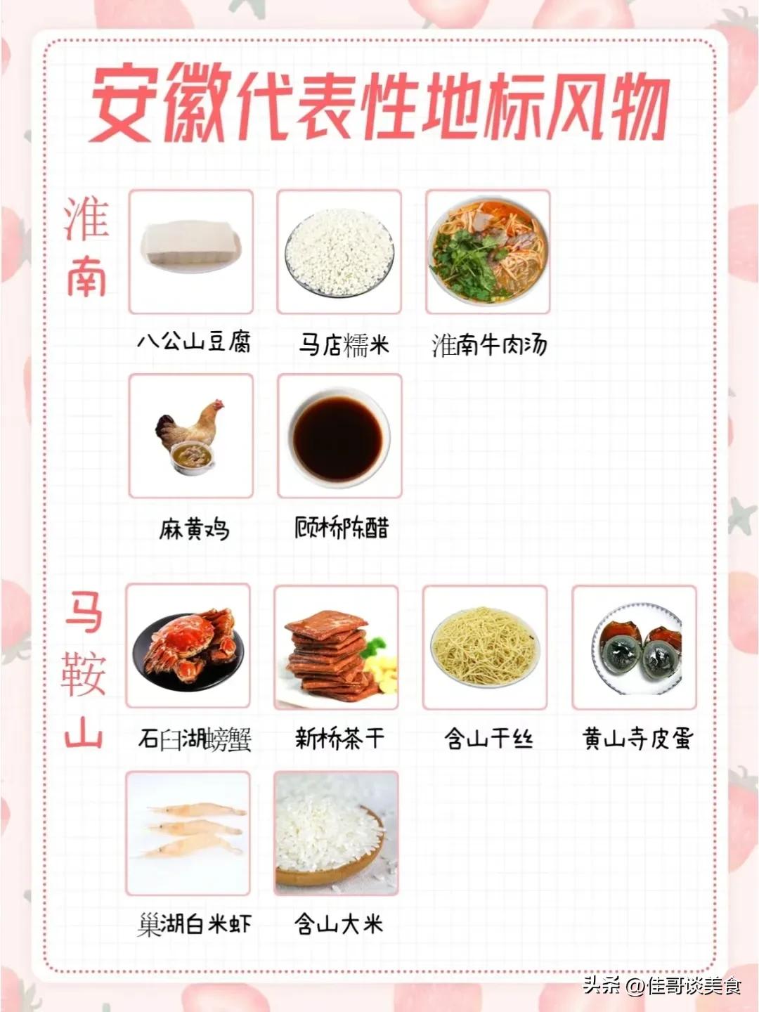 安徽各个地方的特产,安徽各地区特产