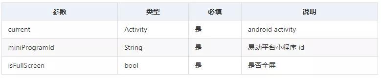 androidsdk瀹夎,androidstudiosdk瀹夎鏁欑▼