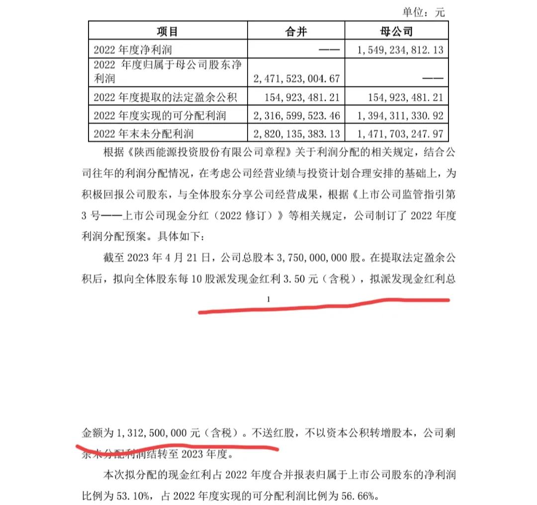 陕西能源还会跌吗,陕西能源今天股价