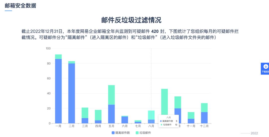 网易企业邮箱深度解析,网易企业邮箱最新资讯