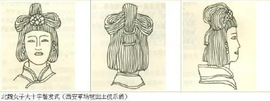 中国各朝代妆容书籍,中国各朝代服饰妆容书籍