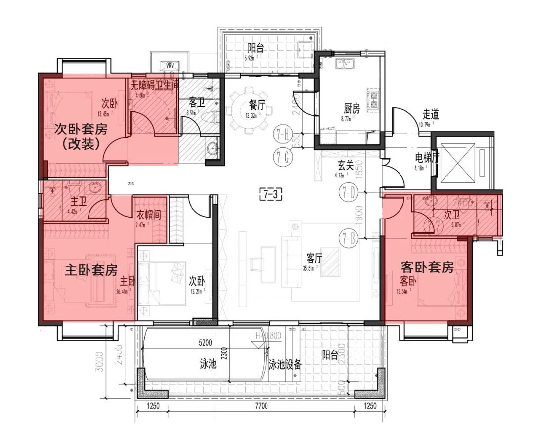 125平方双阳台公认最好的户型合集,十大最佳双阳台户型图