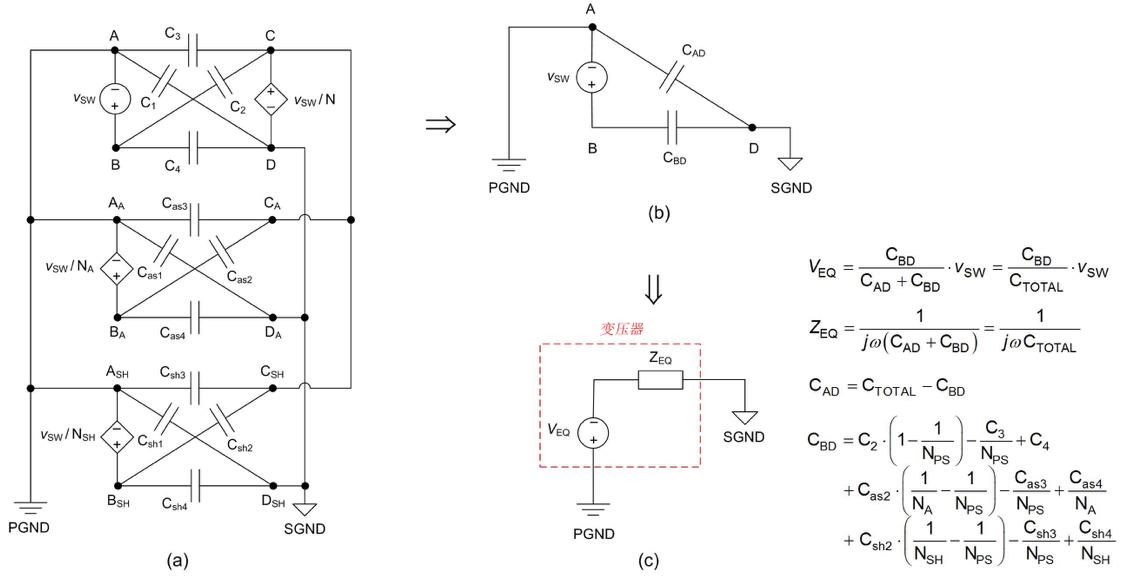 EMI的工程师指南第7部分—反激式转换器的共模噪声