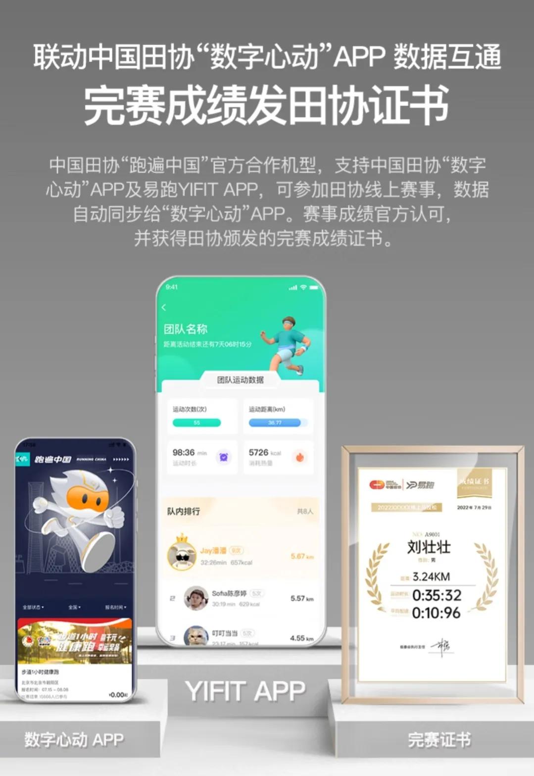 好物分享跑步机,跑步机好物