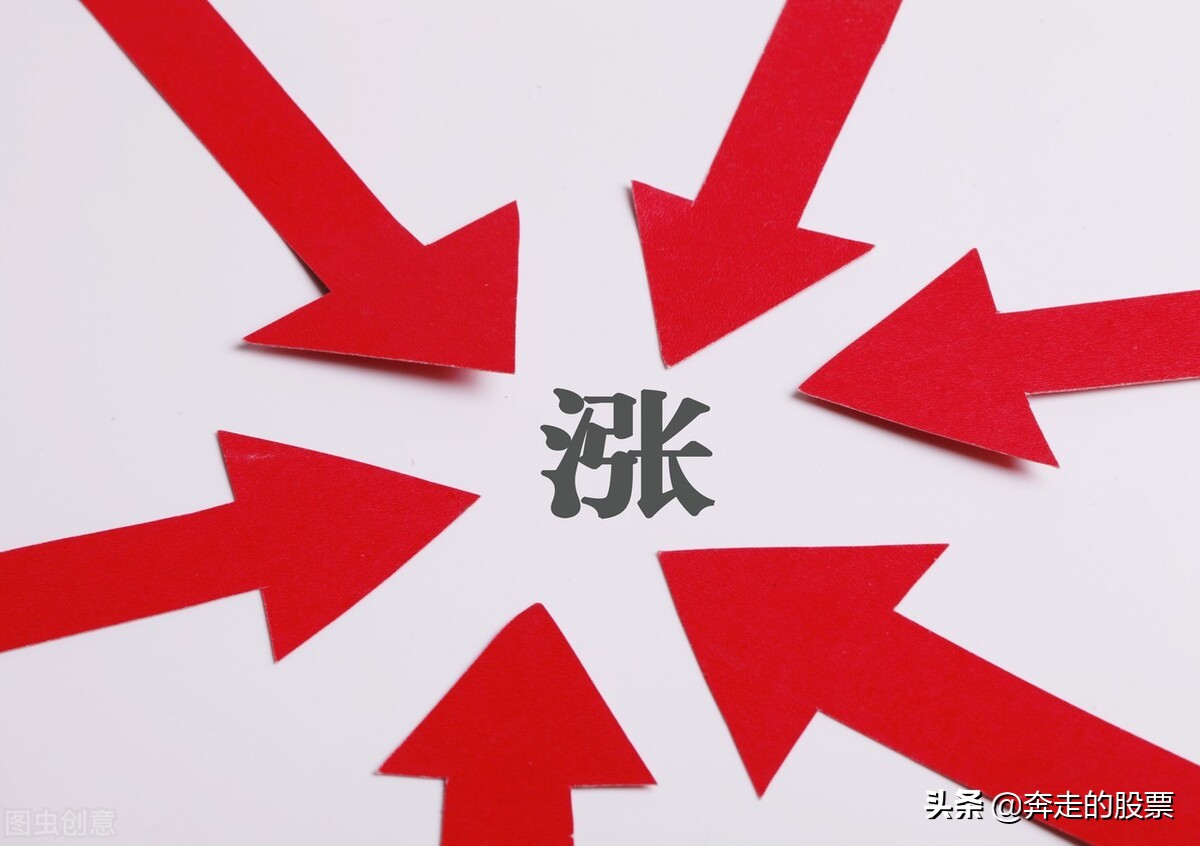 a股大盘今日走势k图软件,a股下周一大盘走势预测