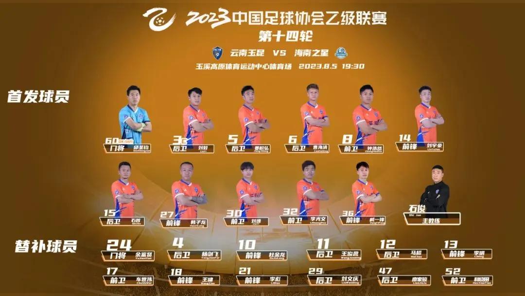 中乙比赛最新战报,中乙最新积分榜2024第二轮