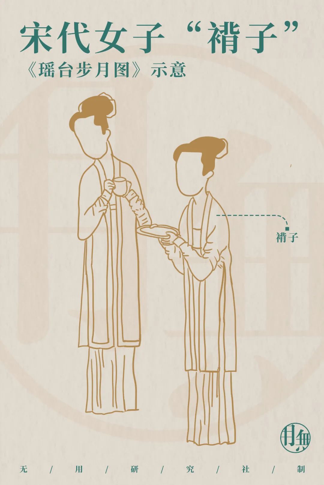 瀹嬫湞濂冲瓙鎶硅兏鏈嶉グ,瀹嬫湞濂冲瓙鏈嶉グ鍥鹃壌