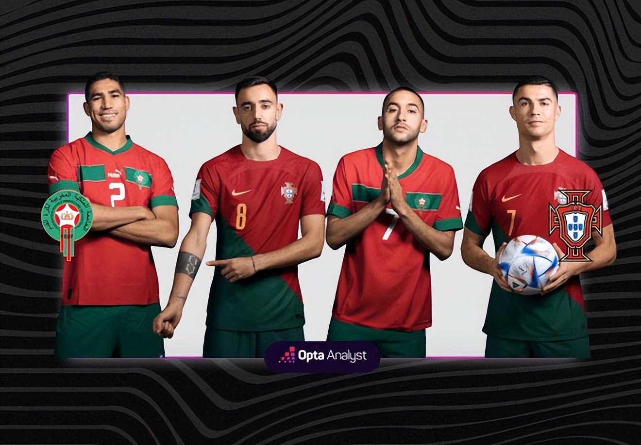 2022世界杯摩洛哥vs葡萄牙点球,2018世界杯葡萄牙对摩洛哥c罗进球