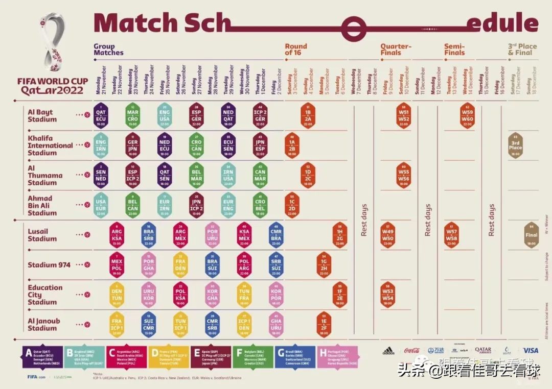 卡塔尔世界杯球票的价格,卡塔尔世界杯购票指南