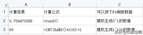 有没有什么办法生成随机数,生成随机数必须规定随机数种子吗