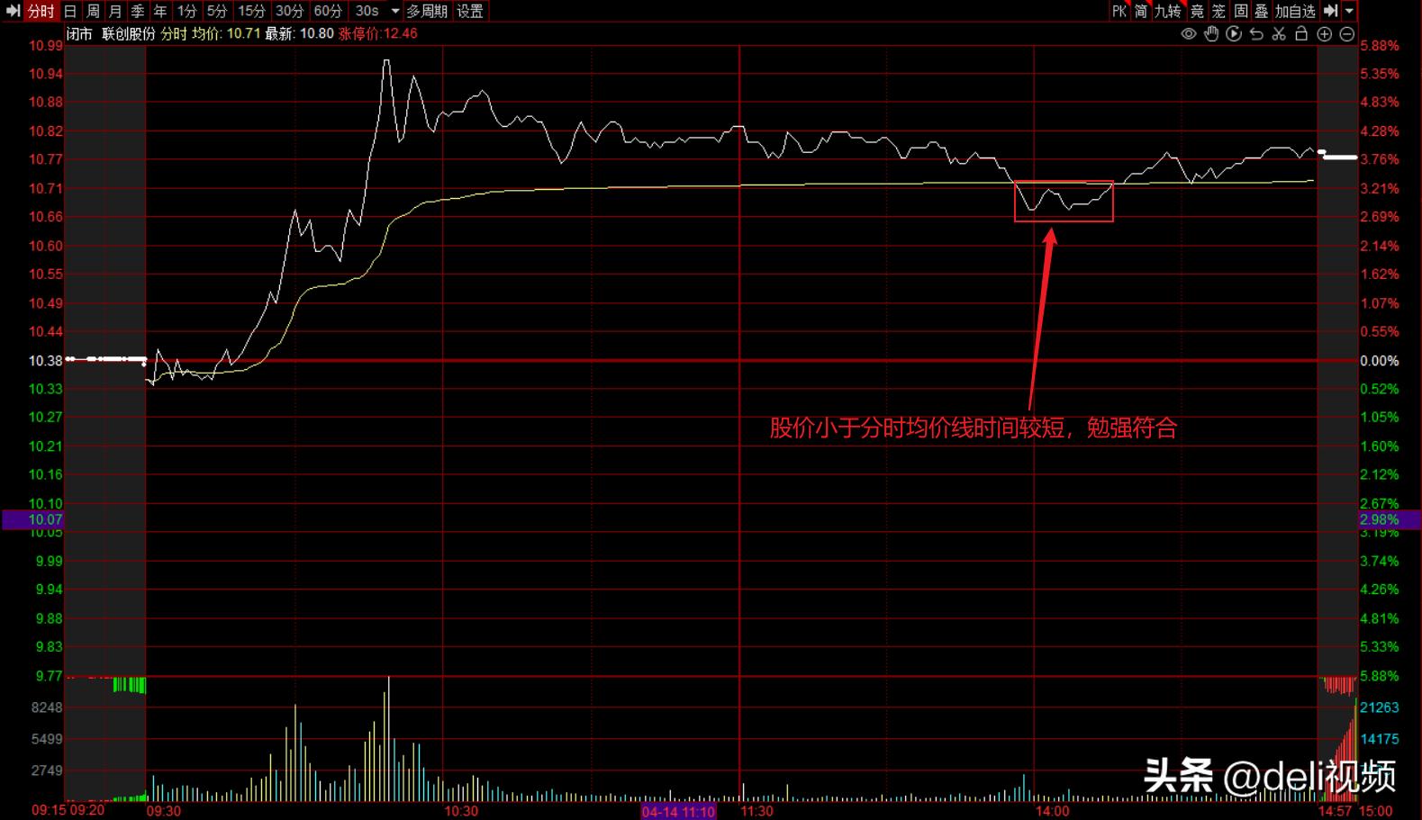 短线快刀客杨永兴语录,短线快刀客杨永兴现在怎样