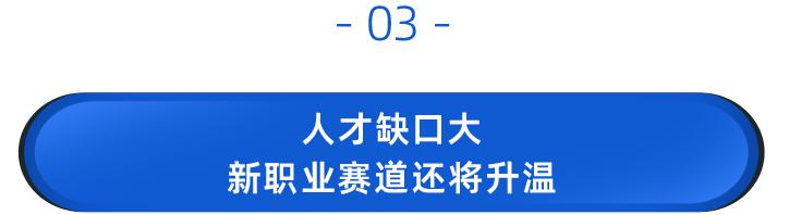 保险代理人转型案例分享,行业转型下的保险代理人出路