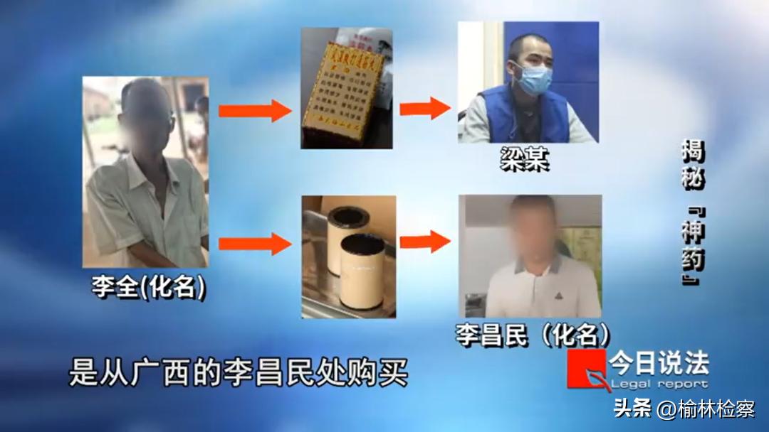 祖传中药配方却被认定为假药,虚假宣传神药功效牟取暴利