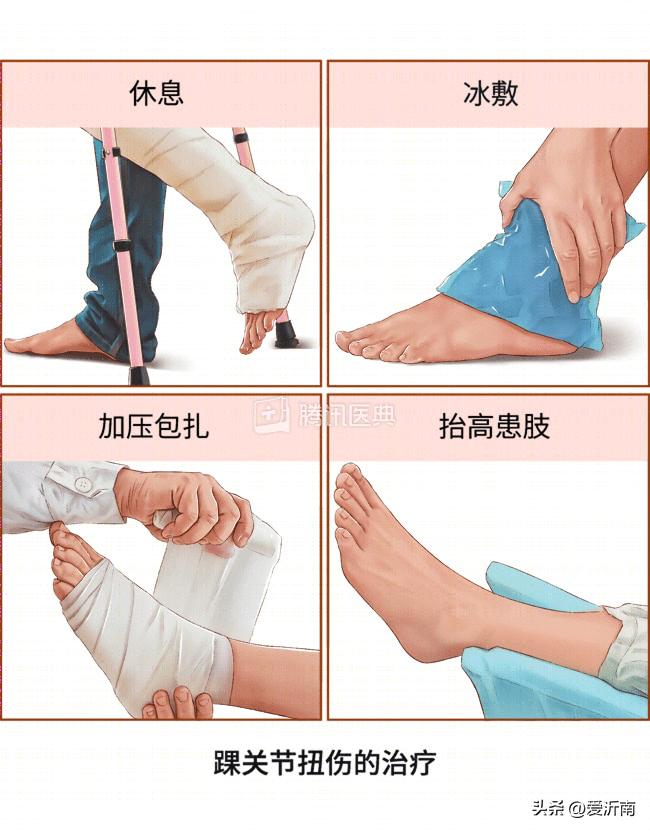 一运动关节就吱吱响怎么回事,脚关节运动时咔咔响怎么回事