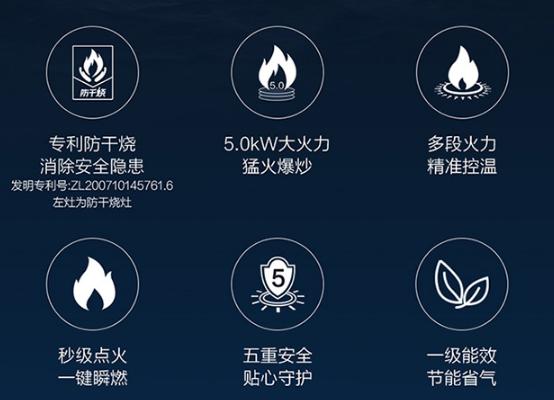 海尔燃气灶口碑最好的型号是,口碑最好的燃气灶美的