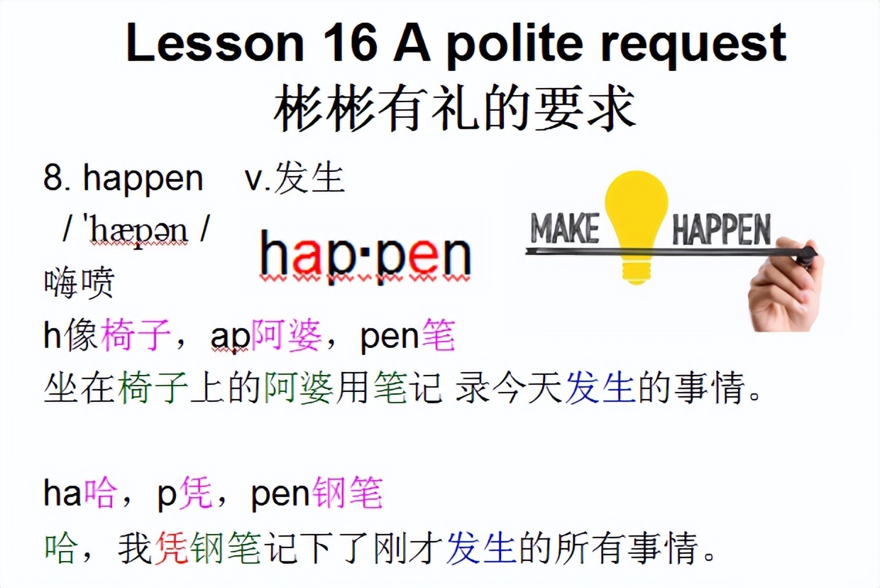 新概念二音标，Lesson16Apoliterequest彬彬有礼的要求