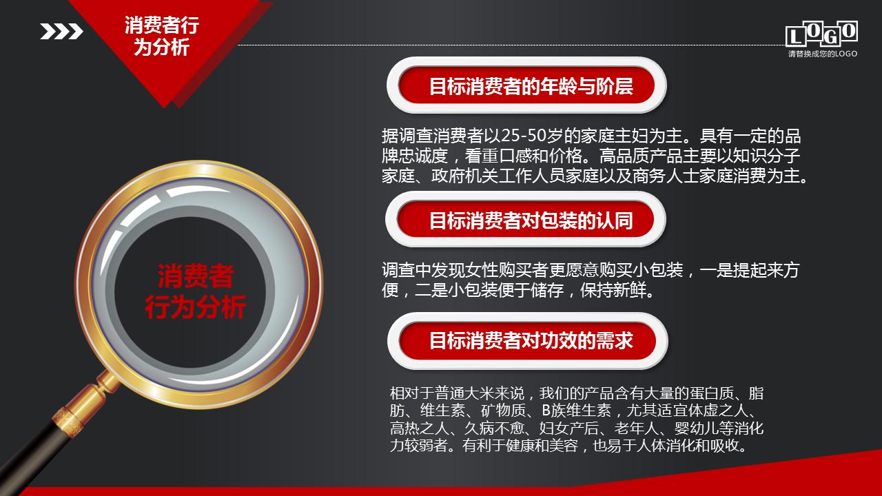 营销策划方案模板ppt,销售营销方案ppt模板