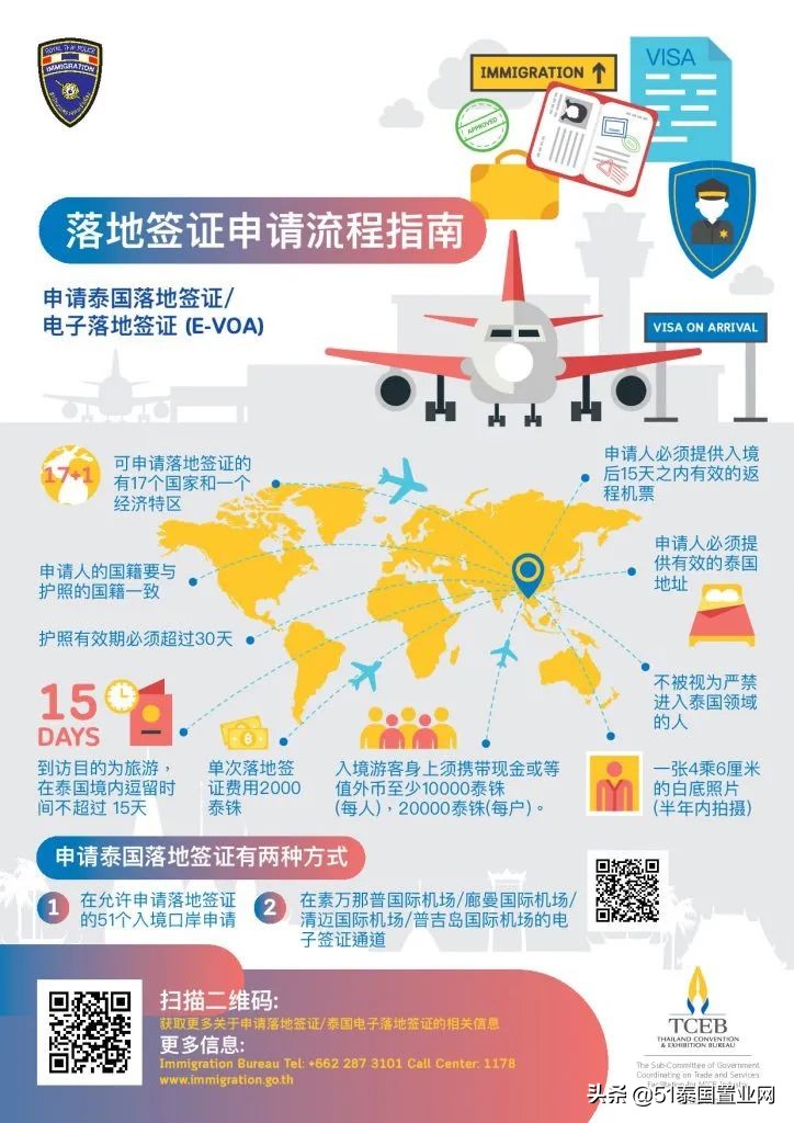 去泰国现在要怎么签证,想去泰国旅游需要什么手续