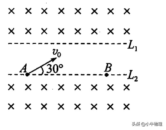 一轮复习线性回归分析,一轮复习线性代数