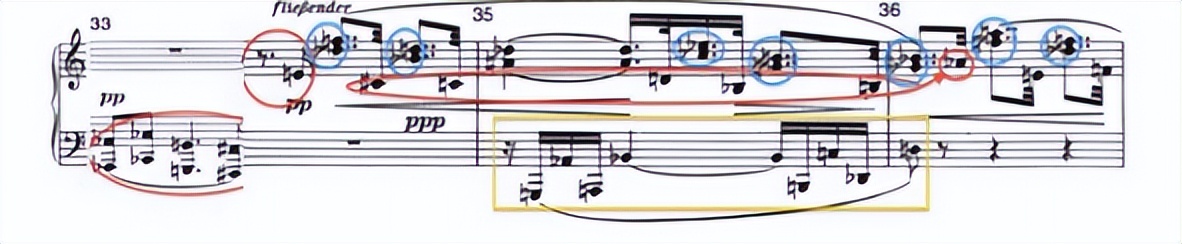 《勋伯格三首钢琴小品》第一首的音高组织与结构思维是什么？
