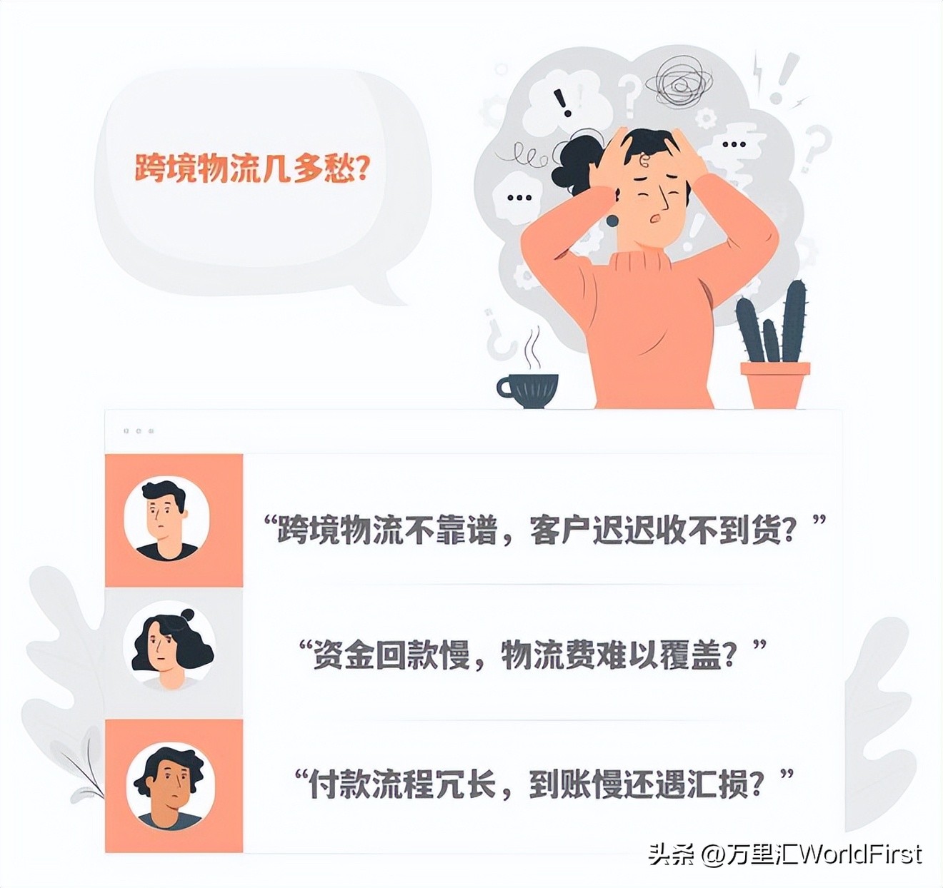 万里汇×联宇物流×豆沙包，为跨境卖家提供创新物流账期服务！