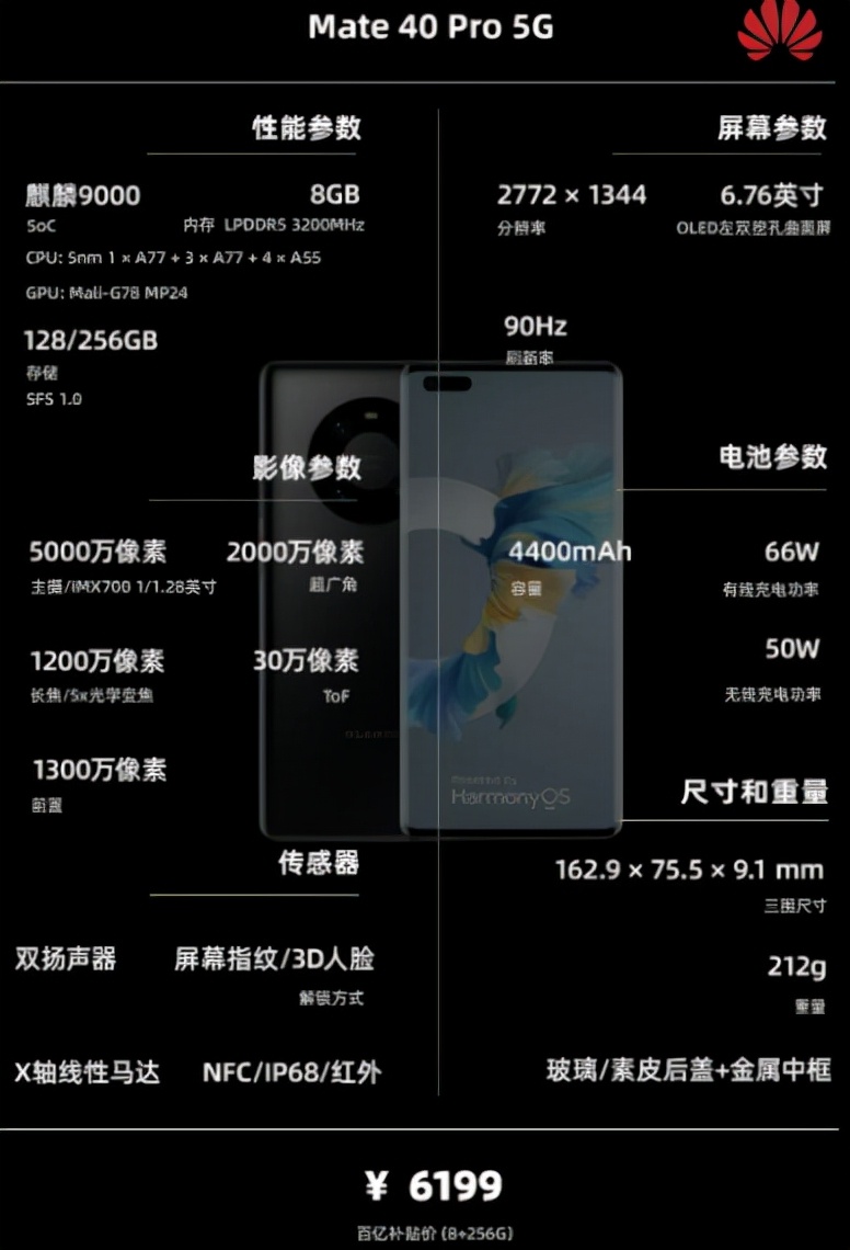 手机2000到2500左右推荐性价比高,手机1500-2000左右推荐