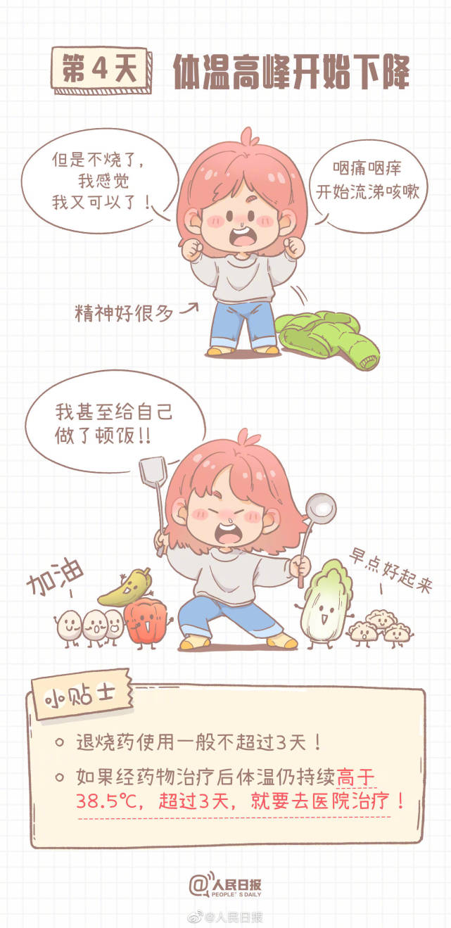 阳了怎么办缓解头痛,阳了怎么办好得快