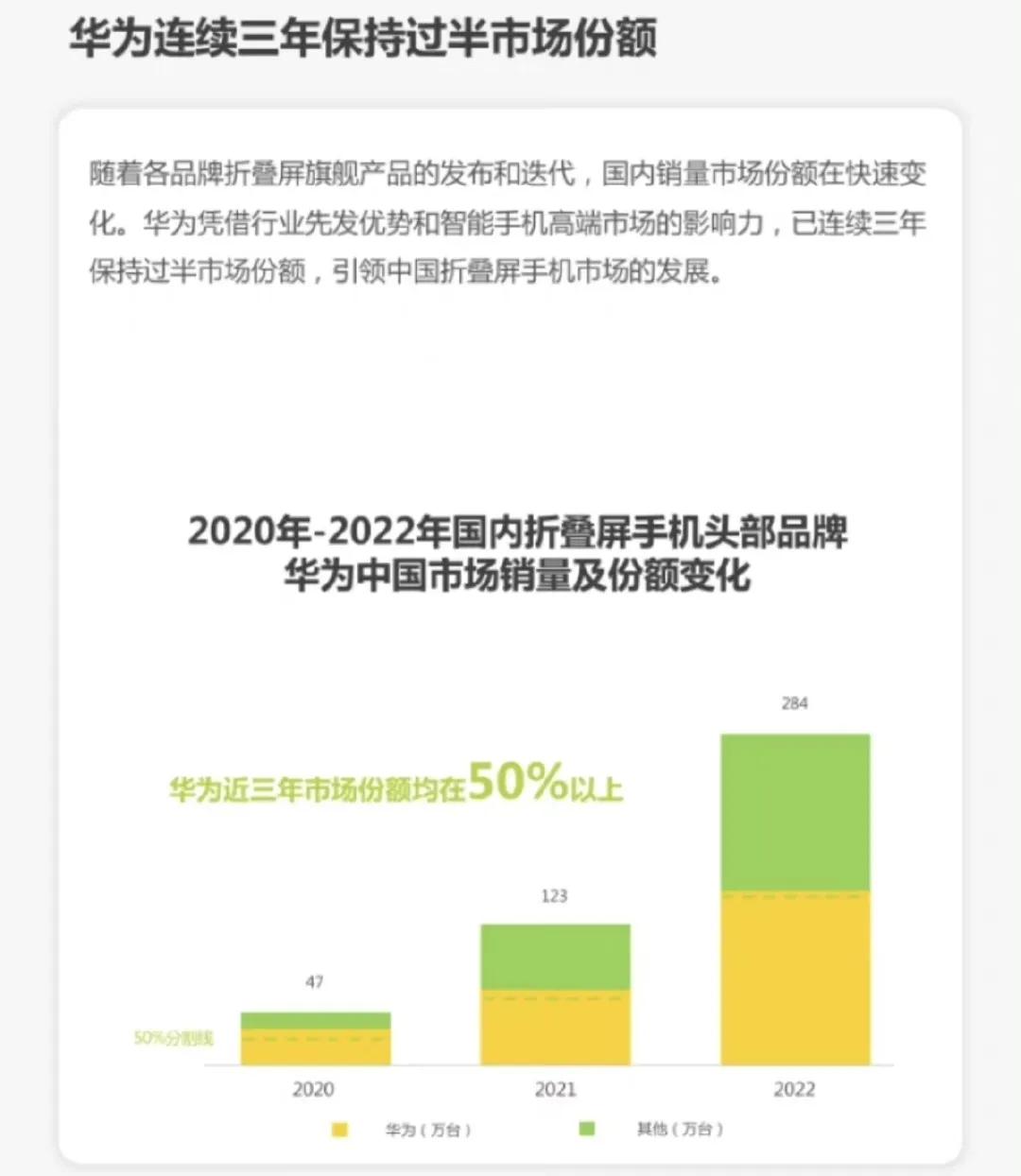 华为折叠屏手机推荐排行榜,折叠屏手机华为排行榜第一名