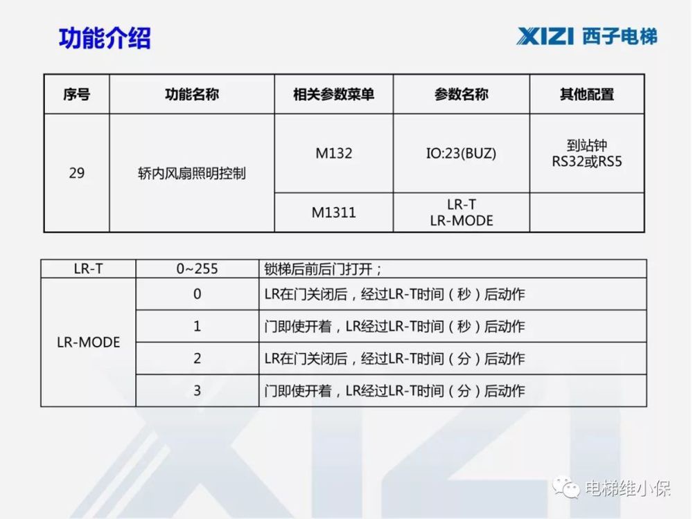 西子一体机电梯调试,西子电梯调试软件