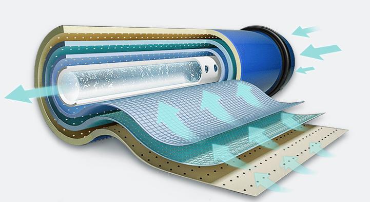 世韩净水器官方旗舰店,世韩净水器的作用和功能