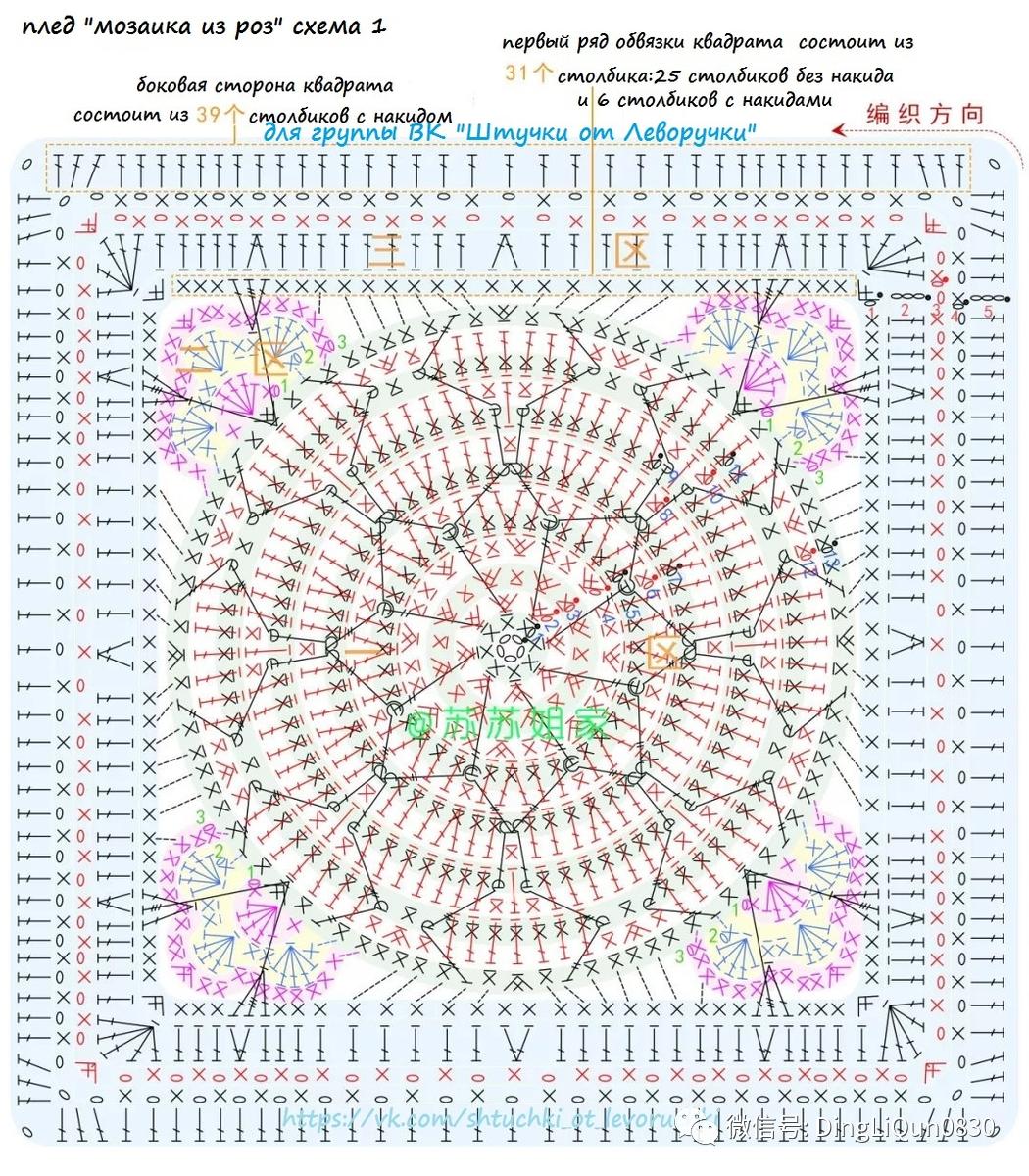 钩针编织教程简单好看毯子,一片式钩针沙发毯图解