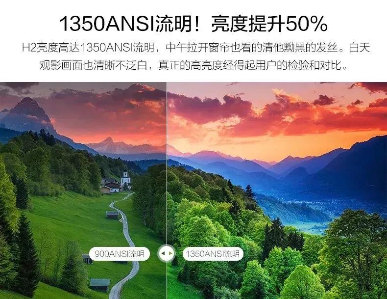 几千块钱的投影仪,几百块和几千块投影仪有什么区别